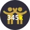 Affiliates